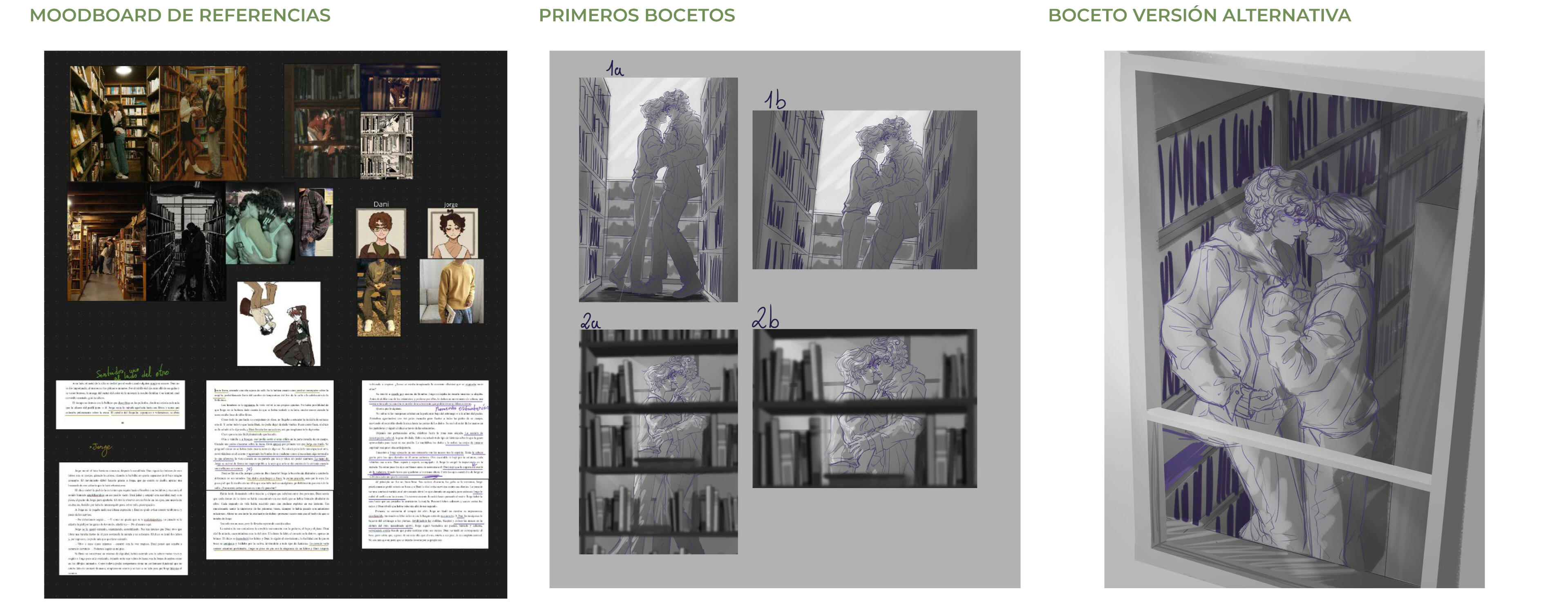 Proceso de la ilustración